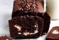 Moist Chocolate Pound Cake Recipe