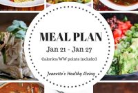 Weekly Meal Plan for January 21 to January 27