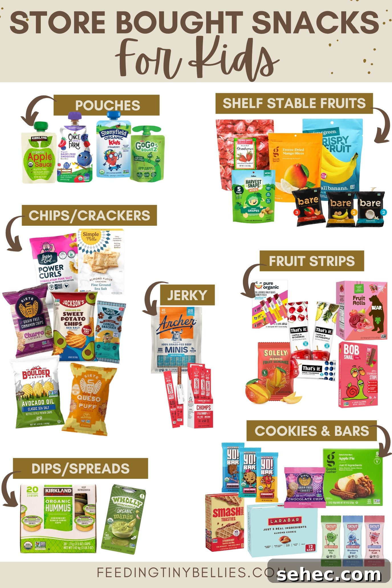 Nutritious School Snacks for Kids to Pack in Lunchboxes 18 Storebought snacks for kids.
