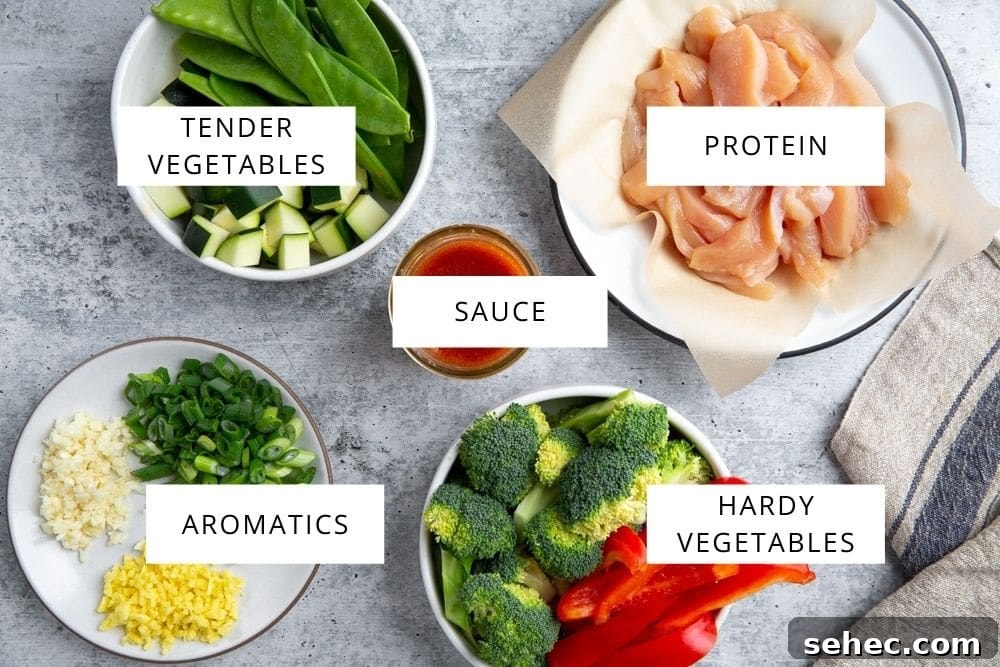 Stir Fry Recipe with Any Vegetables and Meat 4 Stir fry ingredients arranged on a work surface divided into labeled categories: protein, hardy vegetables, tender vegetables, aromatics and sauce.