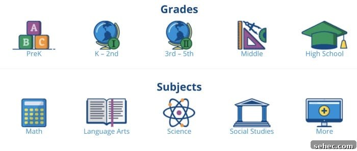 How to Decide If Homeschooling Middle School Is Right for You 4 free homeschool